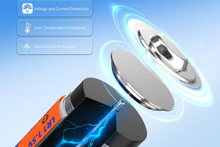 5 Counts 1.5V LR1/MN9100/E90/N Size Alkaline Batteries, Leak-Proof Batteries, High Performance and Powerful Batteries, Suitable for All Kinds of Electronic Equipment